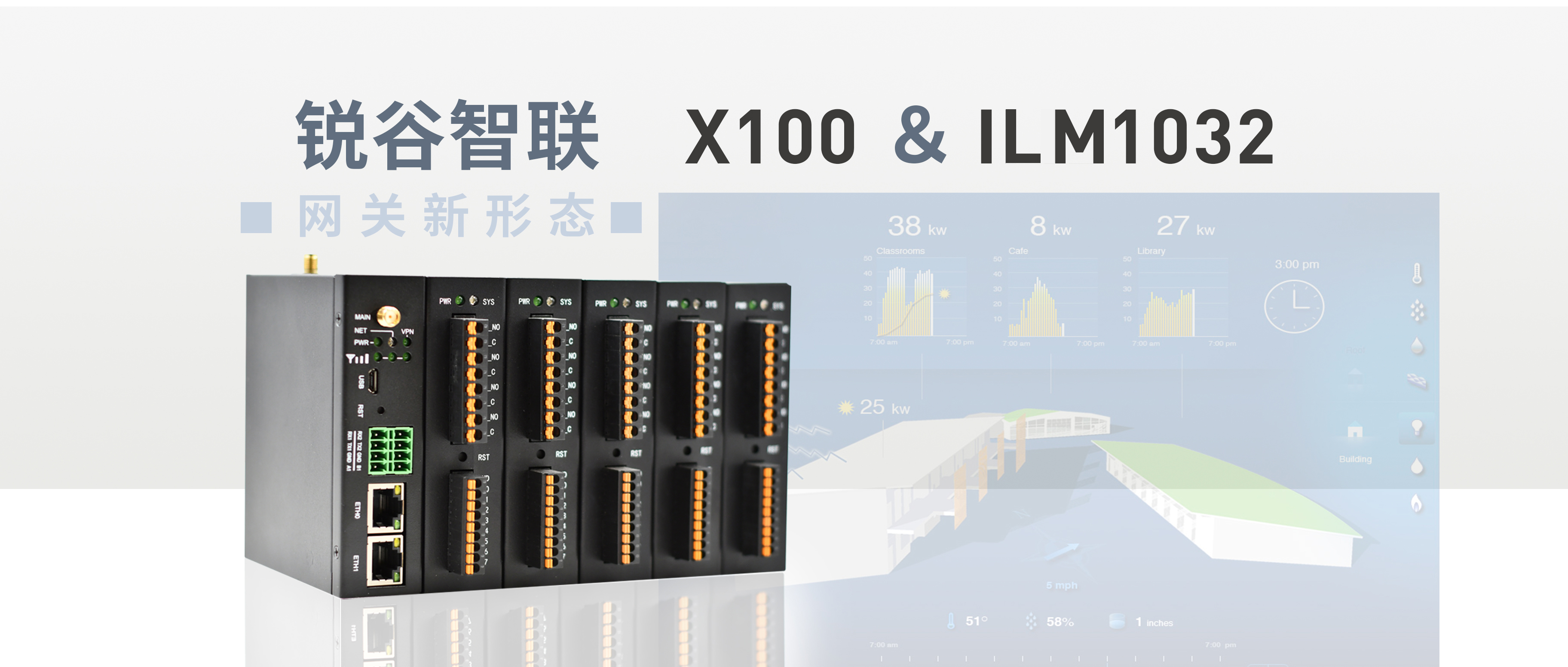 工程低代碼，網(wǎng)關(guān)新組合，為您“搭積木”實現(xiàn)