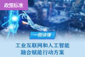 四問+一圖，讀懂《工業(yè)互聯(lián)網(wǎng)和人工智能融合賦能行動方案》