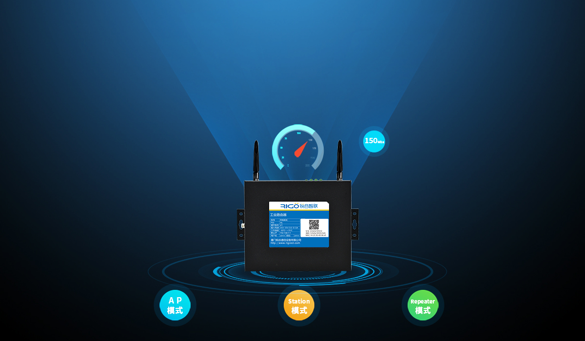 全網(wǎng)通路由器