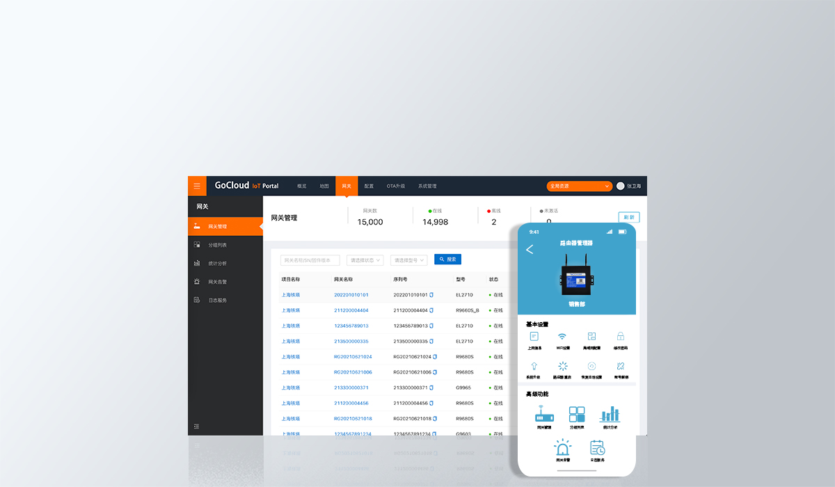 工業(yè)級(jí)無(wú)線路由器