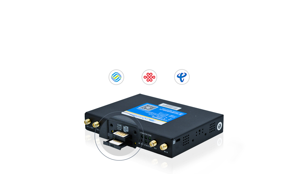 全網(wǎng)通路由器