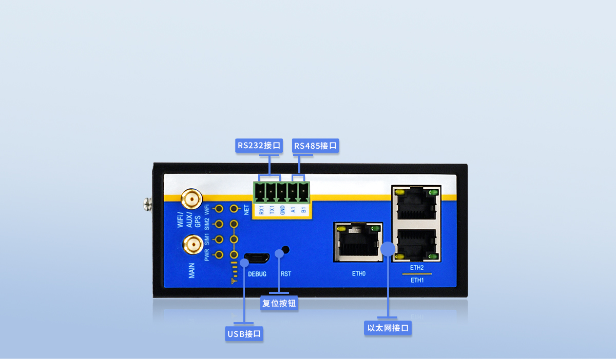5g工業(yè)無線路由器